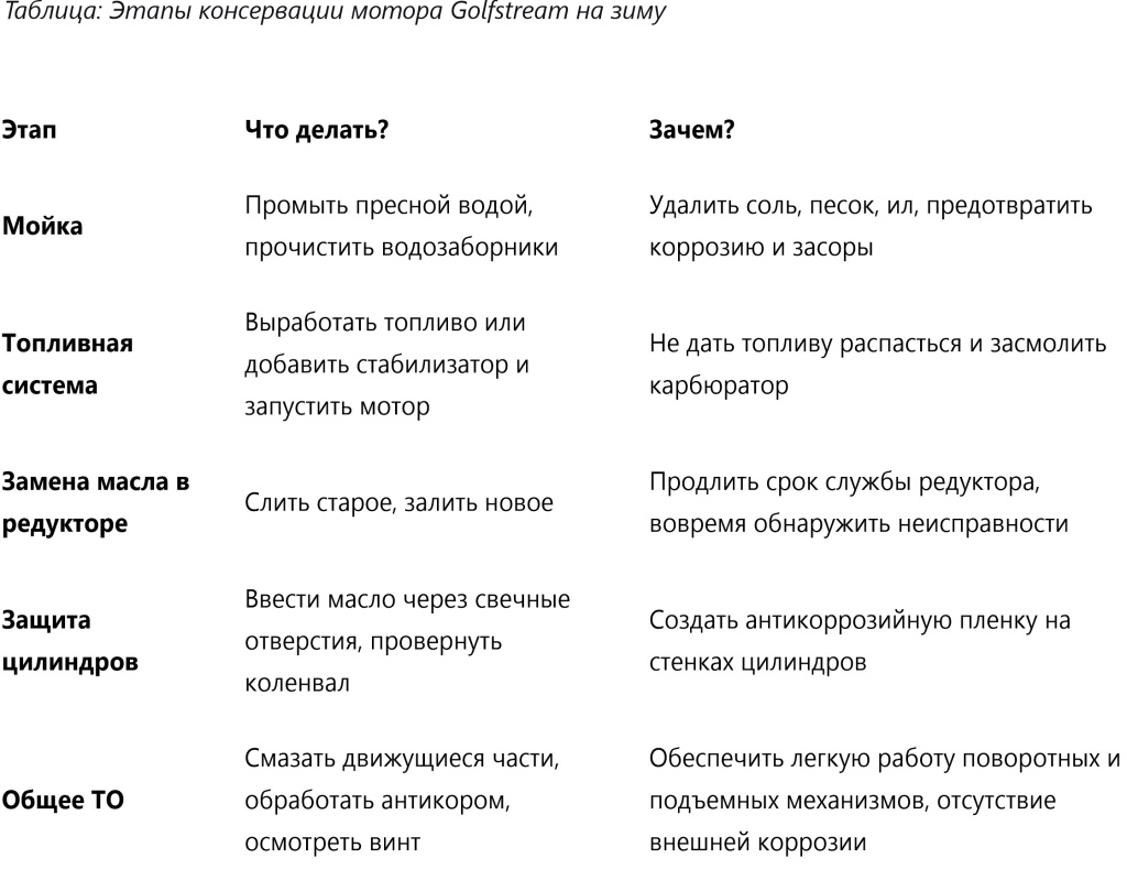 Сервисное обслуживание_табл.jpg